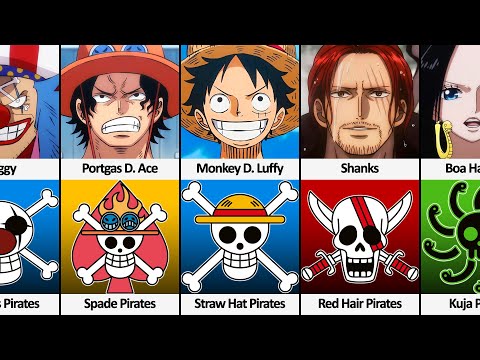 Pirate Crews and their Captains in One Piece