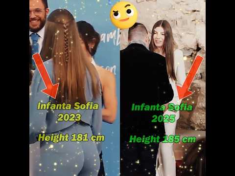 Infanta Sofia of Spain 2023 & 2025 height comparison