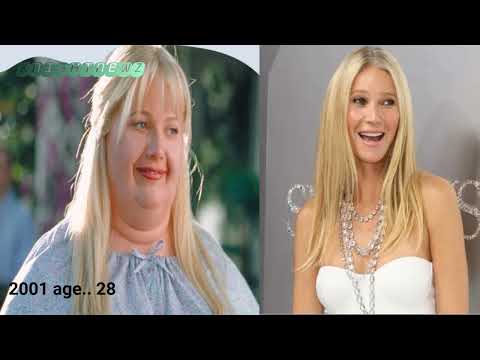 Shallow Hal 2001" Cast : Then and Now 2024 ages Well