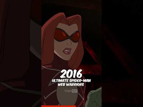 Evolution of Madame Web #shorts #madameweb #marvel