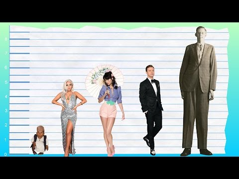 How Tall Is Lady Gaga? - Height Comparison!