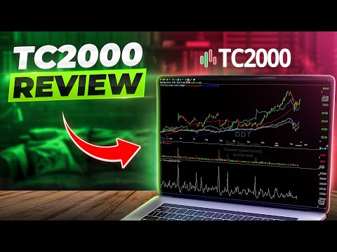 TC2000 Review and Tutorial - Best Charting App? 📈