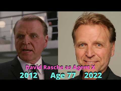 Men in Black 3 Cast Then and Now [ Real Name & Age]