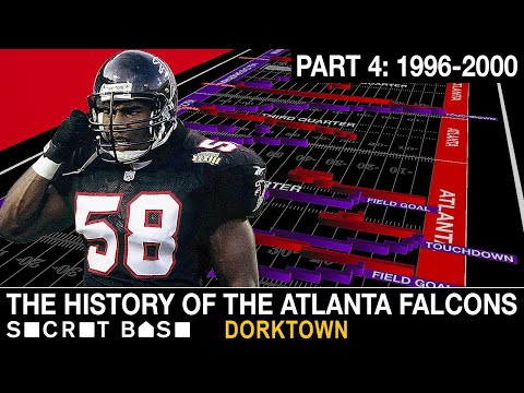 The Dirty Birds | The History of the Atlanta Falcons, Part 4