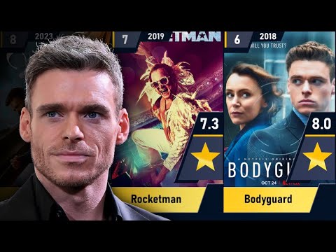 Richard Madden: Most Popular Movies and TV Shows