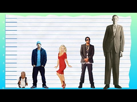 How Tall Is Eminem? - Height Comparison!