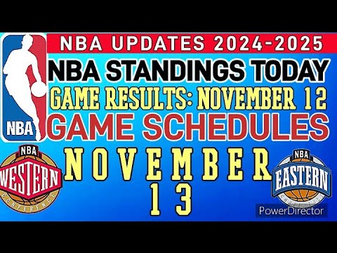 NBA Standings & Game Result Today | November 12, 2024 #nba #standings #games #results #schedule