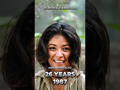 Predator 1987 cast then and now 2023 #moviestars #shorts